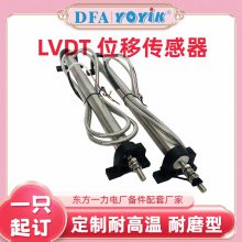 糧С޹ų λô1000TDGN-100-01-01鿴ͼ