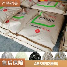 ABS  TX0520T ȶ ߹ ߸ ǿ ӵܽԭ