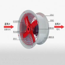 CBF-300/400/500/600λʽ380VܵʽҵIICT4/IIBT4