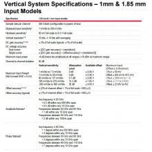 Keysight ǵ¿ƼUXR0504B UXR ϵʾ