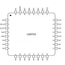  N32G031 MCU/оƬ