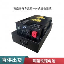 24V48V80V綯泵˳Ѹ߳ƿ