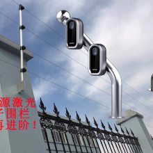 ˫Դּܼ̽豸ܼ㴮