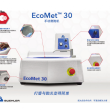 EcoMet 30˫ֶĥ׻