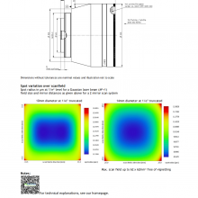 linos1030-1080nm߹ʯӢԶĳ4401-607-000-26