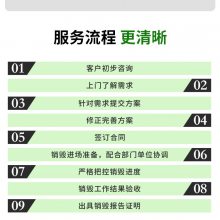 深圳坪山区过期保健品报废无害化销毁单位