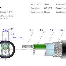 Gebauer & Griller ̫GG160687