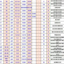 新炬芯代理商_MOSFETs管NT30N90K TO-252新炬芯Ntorchs代理商