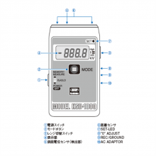 KASUGAյ徲ǵλ KSD-1000