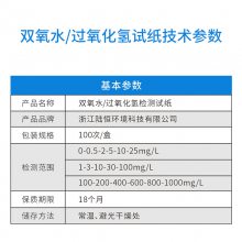 ½ֽ0-25mg/l ˫ˮֽ1-100/100-1000mg/l