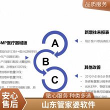 山东省莱西市ERP进销存生产管理系统生产制作仓库管理软件CRM客户管理系统定制