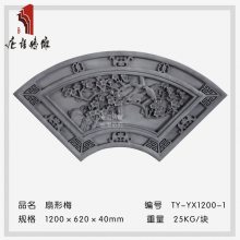 ש ʽĺԺ ¹ש ÷YX1200-1