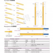 ȵ̽PCB̽ PT030ϵpcb