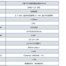 萧山区36V传感器 杭州赛加得传感器供应
