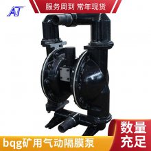 BQG450/0.2Ĥ úˮ豸 3ھ