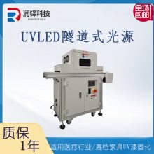 uvī̻led̻ UVLEDʽԴ200*200mm