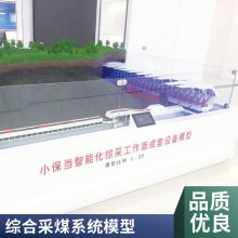 ���ٲ��|(zh��)��ú�CҺ��֧��ģ�Ͷ��� �ɵV�O(sh��)��ɾ�Cе �x�V�O(sh��)��ɳ�P