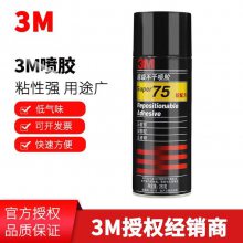 3M 75罺 ͸Űƴͼ罺 ɽظճѹͽˮ