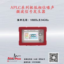 AnaPico APLCƵ΢źŷߴ54GHz