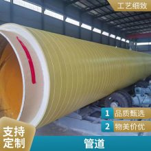 热力用 聚氨酯保温无缝管 预制直埋保温管 卓晨管道