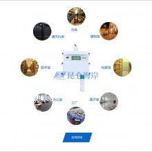 �������غ���JWSK-6ACWD��ҵ����ʪ�ȴ�����