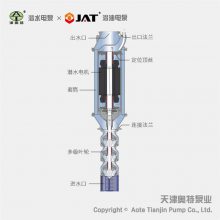 倒立式潜水电泵 深井下吸式潜水泵 不锈钢下吸式泵