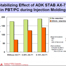 PC/PBTQƄADK AX-71