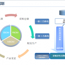 广州润数SRM供应商关系 管理系统报价 推荐咨询 润数信息技术供应