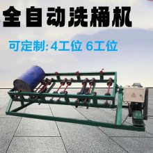2λͰϴ 200LͰ Ͱڱˢϴ ͰȫԶϴͰ
