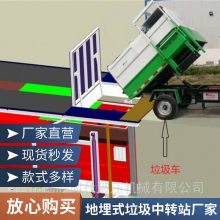ؿʽ۵ʽתվ豸 쳧