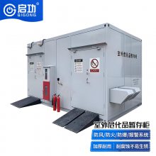 ����Σ�Ϸ��ݴ�䴦��Σ��Ʒ��ҵ�����ƶ������Σ����