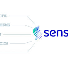 HONSBERG¹Senseca - OMNI-HD1K_HD2K ϵƿ