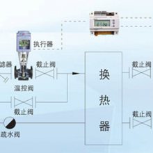 QWF2.16.80-S20-80װ綯 DN80ھ