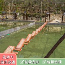ˮչʩ ͯˮȤı 豸