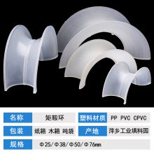 Ӧ۱ϩݻ ۱ϩ25 38 50 76mm