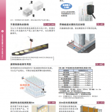 ¹紫CX-421 CX-442 CX-491 CX-411 CX-412A-P-C05