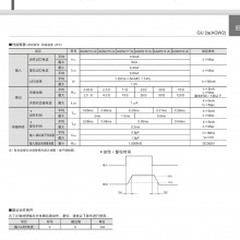  AQW214AZ SOP-8 PANASONIC/¼̵