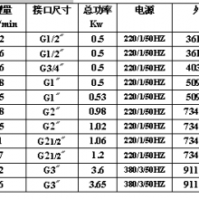䶳ʽʽ趨