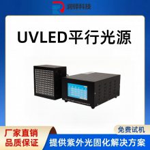 led̻ٹ̻uvع175*175mm ƽLEDԴ