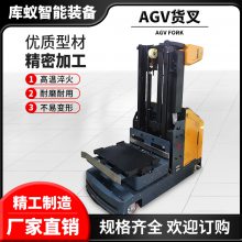 AGVذ˫ѶRGV