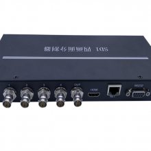 USBHDMI/VGA/DP/MHL4ָ Ƶָ