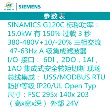 ȫӱƵG120 6SL3210-1KE23-2AB1 15KW 480V˲