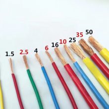 家装用线常见的电线类型