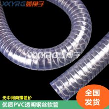 XY-0224PVC͸˿ǿڱڹ⻬