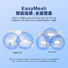 华三（H3C） NX15 1500M 全屋WiFi6无线双频路由器千兆高速路由器