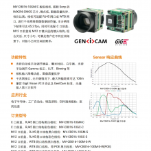 160ڰ弶,IMX296,ڰ,Cǰ MV-CB016-10GM-C