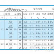 NSK W3218SS-2D-C5Z10精度C5丝杠零售库存W3218SS-2D-C5Z10-上