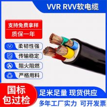VVR RVV YJVRͭо ˿¿