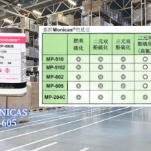 ձճϼMONICAS MP-605 Ƽѯ ϺǵϻӦ