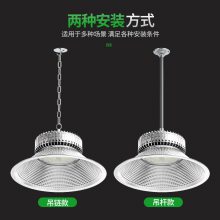 led200WƬֿ⳵Ƴ